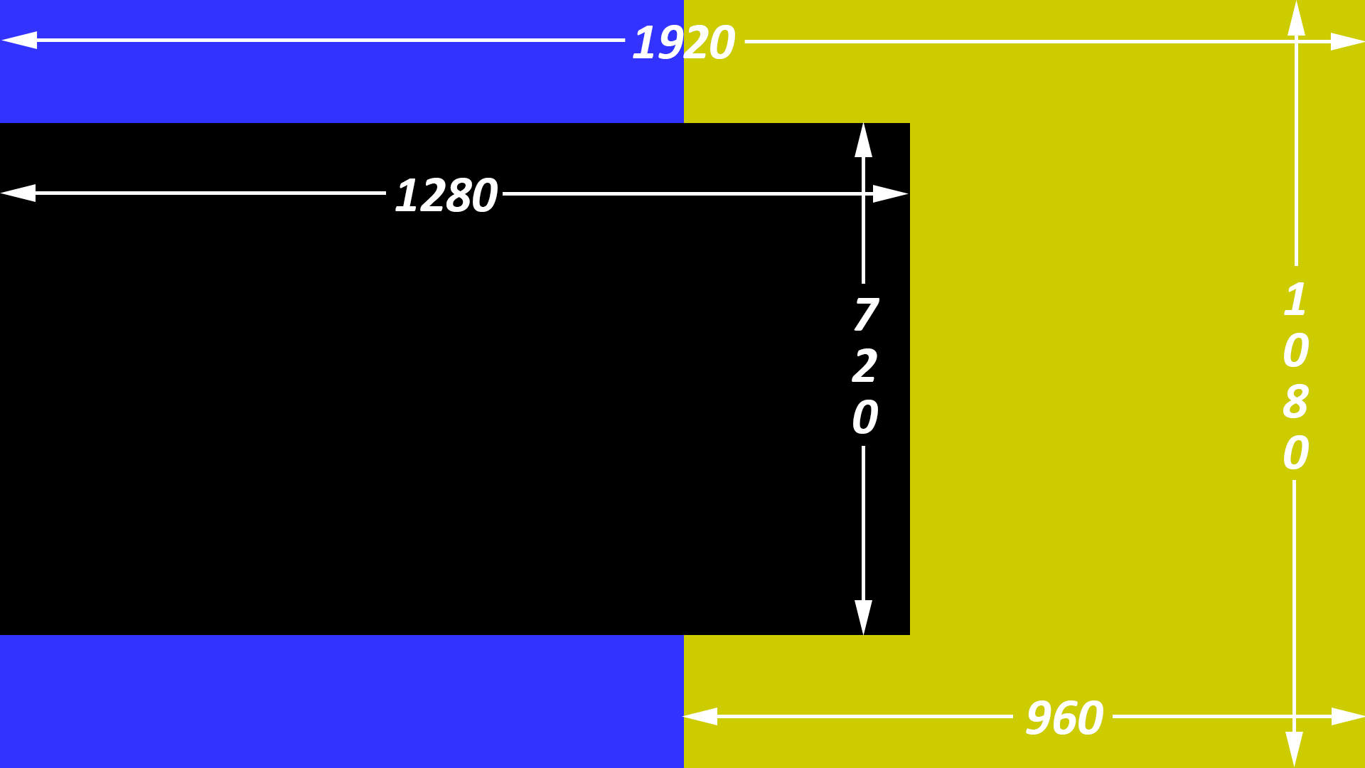 720p,1080n/i/p Lite, 1080p 720p (Black), 1080N (Yellow), 1080P (Blue & Yellow)
